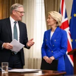 What Do UK-EU Closer Ties Mean for Trade and Travel