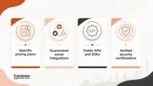 What Claims About AlienSync Should Be Treated Carefully