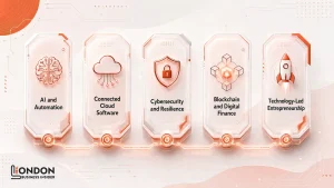 Which AlienSync Technology Trends Matter Most to UK Readers
