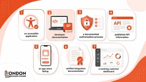 Which Social Media Platforms Does AlienSync Work With